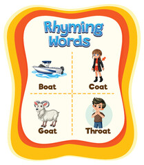 Rhyming Words Educational Chart