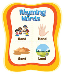 Rhyming Words Educational Poster