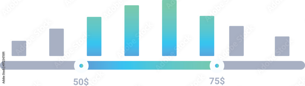 Poster price range is getting higher showing increasing value on gradient bar