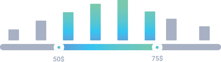 Price range is getting higher showing increasing value on gradient bar