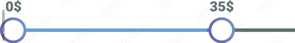 Poster minimalistic price range slider is showing value from zero to thirty five dollars