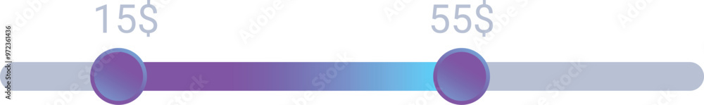 Poster price range slider bar with a gradient color scheme indicating an increasing price range