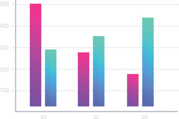 Colorful bar graph is representing positive market trend growth