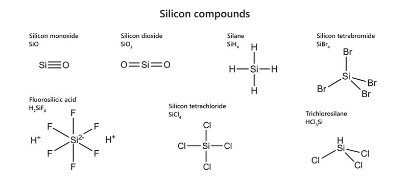 Set of various Silicon (Si) compounds: oxide, dioxide, trioxide, silane, tetrabromide, fluorosilicic acid, tetrachloride, trichlorosilane. 2D structure. Isolated on white background.