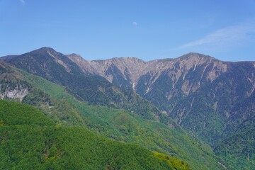 信州　大鹿村　夕立神パノラマ公園から残雪の南アルプス 三伏峠　小河内岳　小日影山