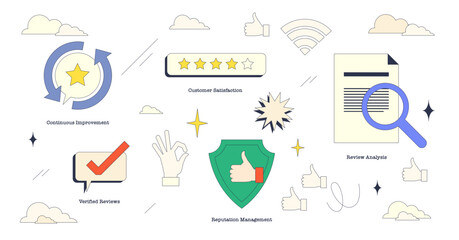 Online review management for customer experience tiny neubrutalism collection, transparent background. Labeled elements with continuous improvement, client satisfaction.
