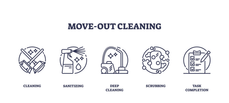 Move out cleaning service to left apartment clean outline icons collection set, transparent background.Labeled elements with house sanitizing, deep scrubbing or brushing illustration.