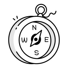 Orientation icon in drawing style