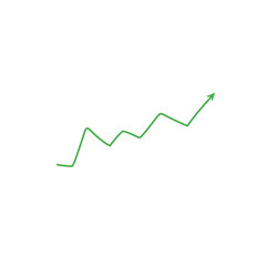 forex trading charts