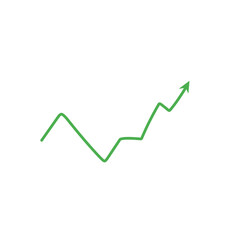 forex trading charts