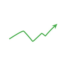 forex trading charts