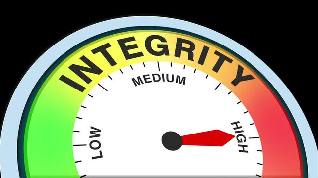 Integrity Level Text or Word Low and Medium to High Meter Concept Animation on Black Background and Blue Screen