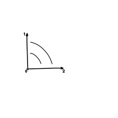 Hand drawn business doodle of chart, graph, daigram