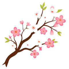 A tree branch with pink flowers and vibrant green leaves