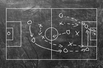 Chalk soccer strategy. Football team strategy and play tactic, soccer cup championship chalkboard...