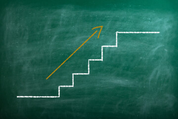 Green chalkboard with a concept of a person complete is task with achieve on goal, Empty Blackboard...