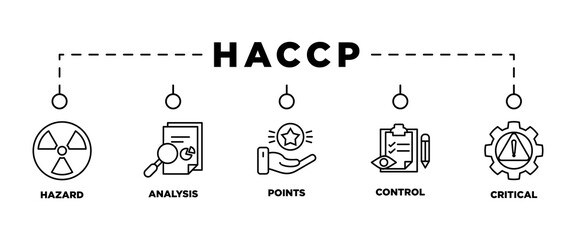 HACCP banner web icon vector illustration concept for hazard analysis and critical control points acronym in food safety management system