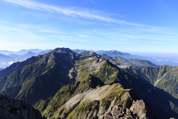 剣岳からの景色２