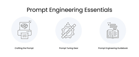 Prompt engineering essentials Icons.
