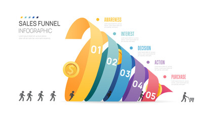 Infographic Sales funnel diagram template for business. Modern  Timeline 5 step level, digital marketing data, presentation vector infographics.