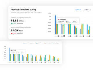 Business Infographics Elements Charts UI Design 