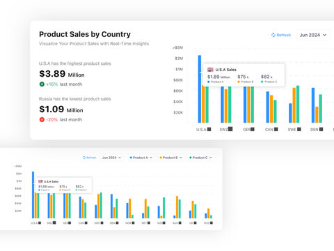 Business Infographics Elements Charts UI Design 