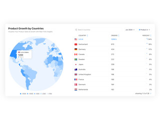World Map Infographic UI Template Design