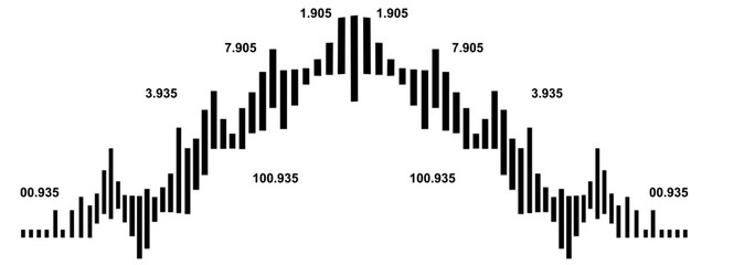 Abstract Financial chart with moving up growing stock market graph in blue light color background