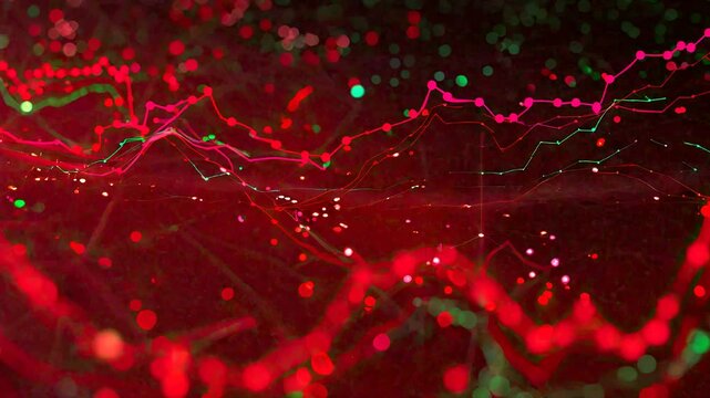 Financial Risk: A scatter plot with red and green dots, indicating areas of potential growth and threat to investments. (Red)
