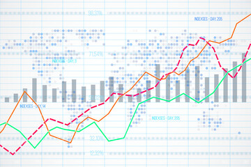 Business graph with multiple line and bar charts on a white background. The graphic style shows data points and trends. Concept of finance and analytics. 3D Rendering