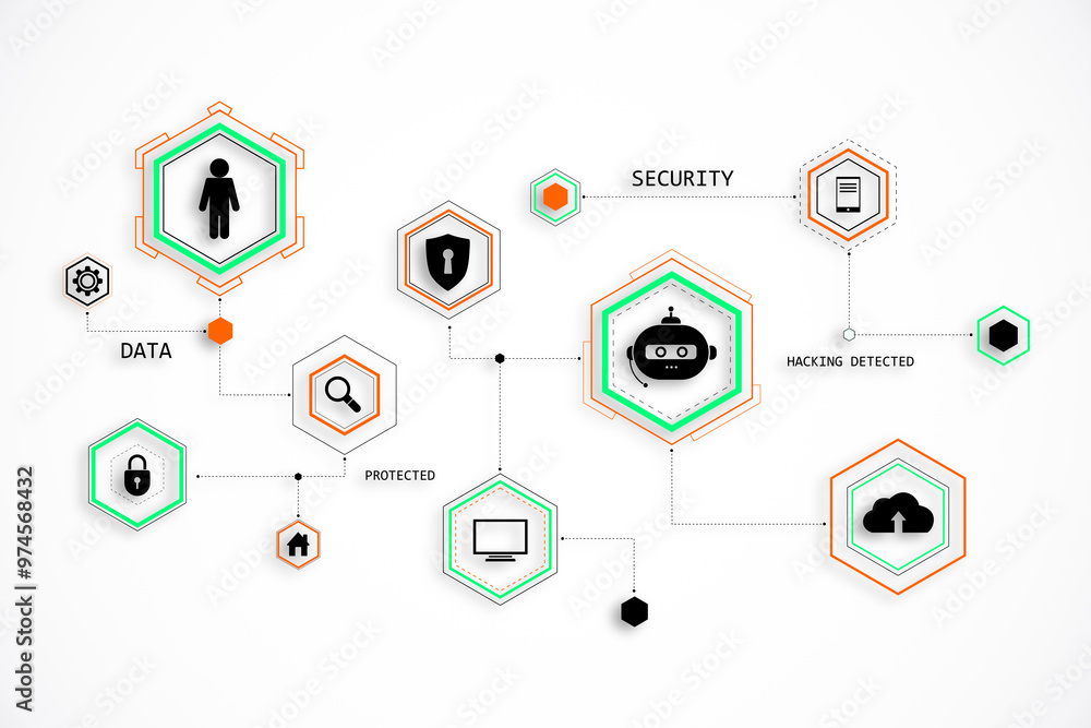 Aufkleber cybersecurity icons interconnected on a white background. 3d rendering