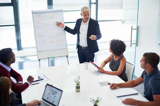 Presentation, discussion and speaker with business people and whiteboard for meeting, planning or workshop. Corporate, office and man with workers for financial review, brainstorming or collaboration