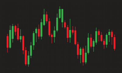 Candlestick Analysis Trading Chart. Bullish and Bearish system indicator design template. Cryptocurrency, stock and forex investment trading analysis. Financial chart vector illustration