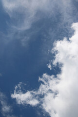 Clouds on the blue sky nature with space background wallpaper