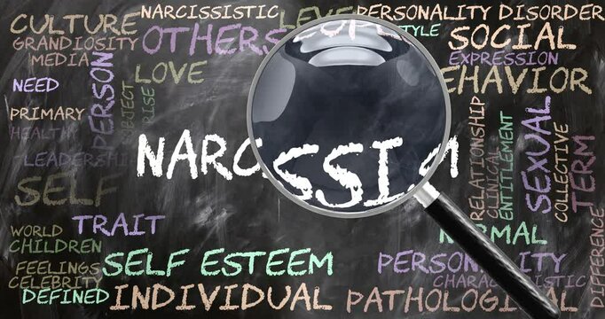 Narcissism being studied, examined - under close inspection. Most important subjects and ideas closely related to narcissism. Can be looped