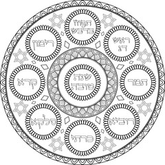 Rosh Hashanah Simanim Plate black outline illustration. Judaica coloring page. Translation from Hebrew: 