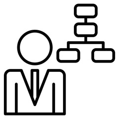 leadership structure planning