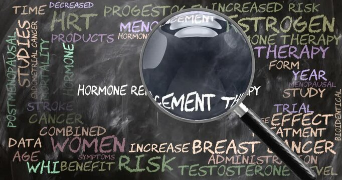 Hormone Replacement Therapy being studied, examined - under close inspection. Most important subjects and ideas closely related to hormone replacement therapy. Can be looped
