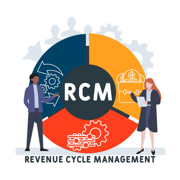 RCM - Revenue cycle management acronym. business concept background. vector illustration concept with keywords and icons. lettering illustration with icons for web banner, flyer, landing