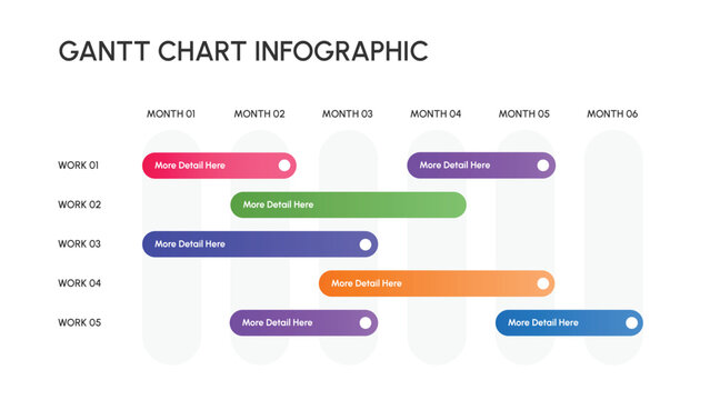 Business Gantt Chart Template