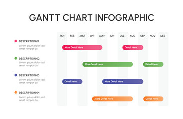 Business Gantt Chart Template