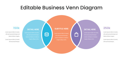 Flat and Editable Venn Diagram