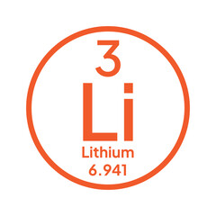 Lithium chemical periodic element icon. Vector chemistry lithium sign