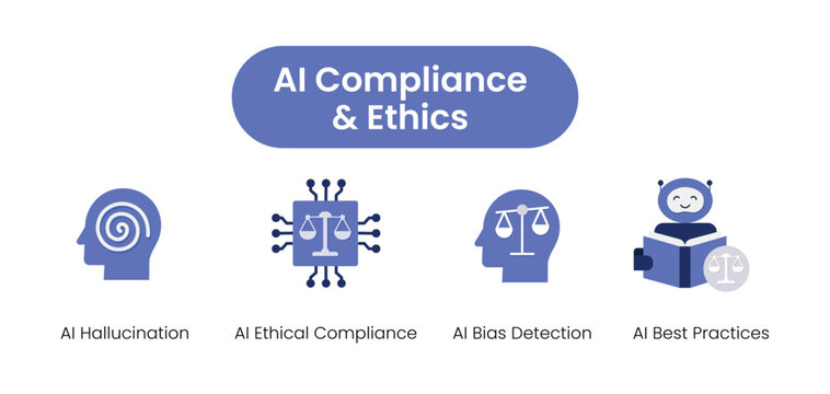 AI Compliance & Ethics. Icons included: AI Ethical Compliance, AI Bias Detection, AI Hallucination, Algorithmic Bias, AI Best Practices.