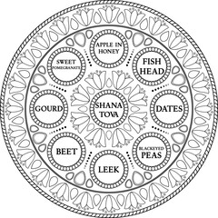 Black outline illustration of Jewish holiday Rosh Hashana simanim plate. Decorative Judaica coloring page. Traditional Jewish new year meal plate with titles in English and floral decorative elements