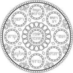 Jewish new year Simanim plate with Hebrew titles, black outline illustration. Use for digital decoration, coloring page for kids and adults, print art. Translation: 