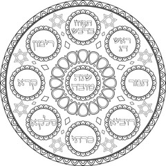 Jewish Rosh Hashana simanim plate decorative illustration with Hebrew titles. Judaica black linear art design. Jewish holiday coloring page. Translation: 