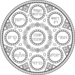 Fototapeta premium Jewish Rosh Hashana simanim plate decorative illustration with Hebrew titles. Judaica black linear art design. Jewish holiday coloring page. Translation: 