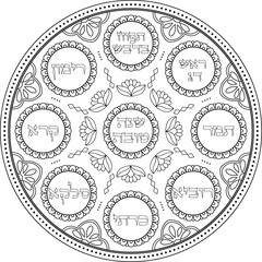 Jewish Rosh Hashana simanim plate decorative illustration with Hebrew titles. Judaica black linear art design. Jewish holiday coloring page. Translation: "A good year"