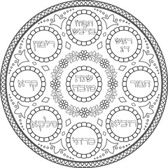 Judaica Rosh Hashanah simanim plate decorative illustration with Hebrew titles. Jewish art black linear traditional seder platter. Judaism coloring page. Translation: 
